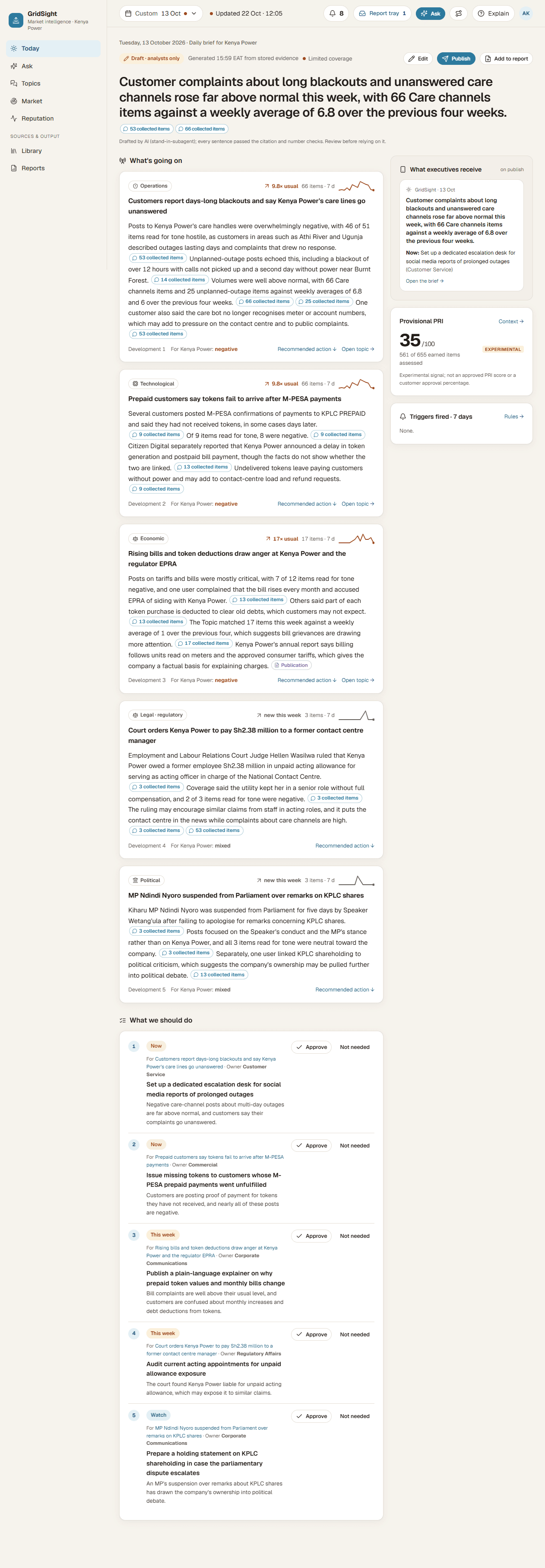 Full GridSight daily brief page
